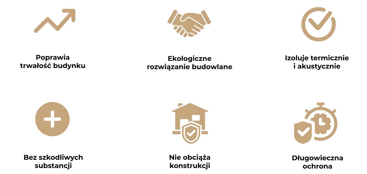 Grafika przedstawiająca sześć ikon ilustrujących zalety korkowej dylatacji ściany.